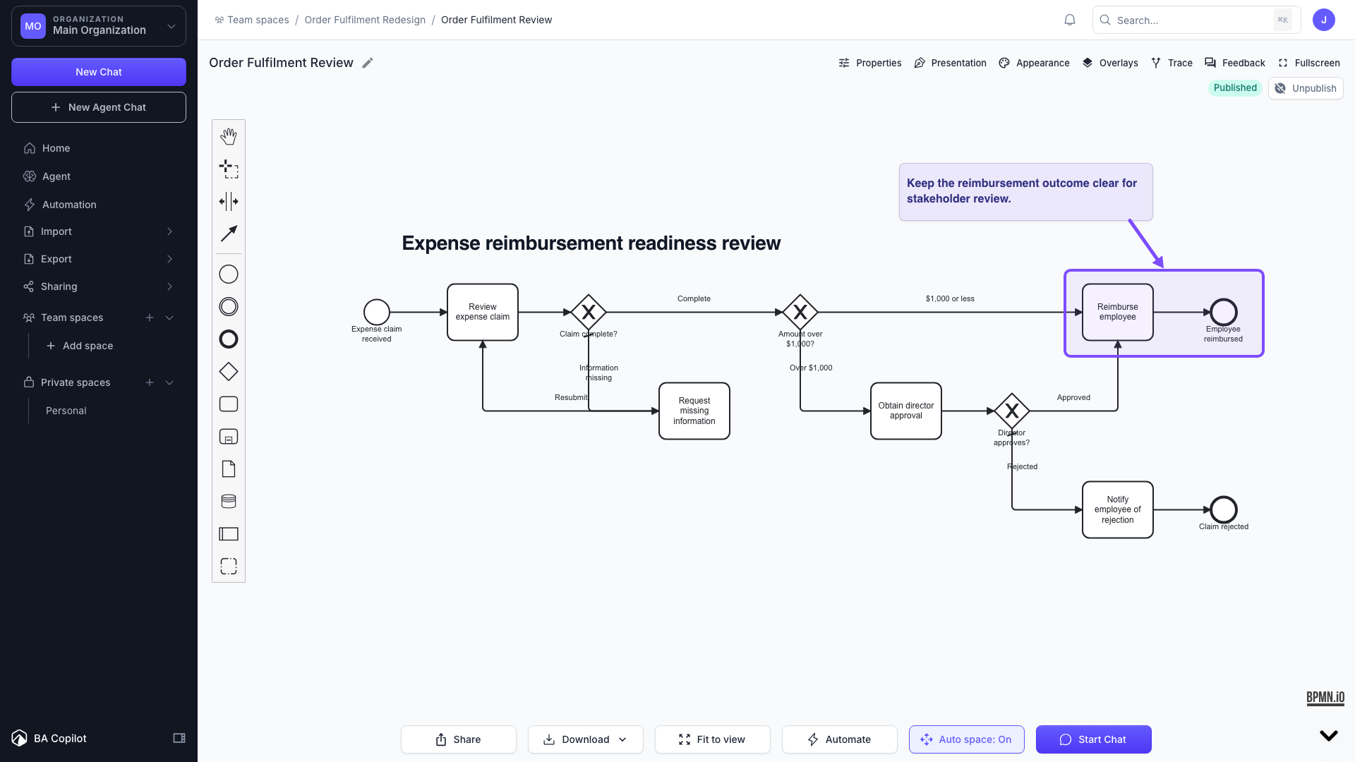 Presentation annotations on a process map