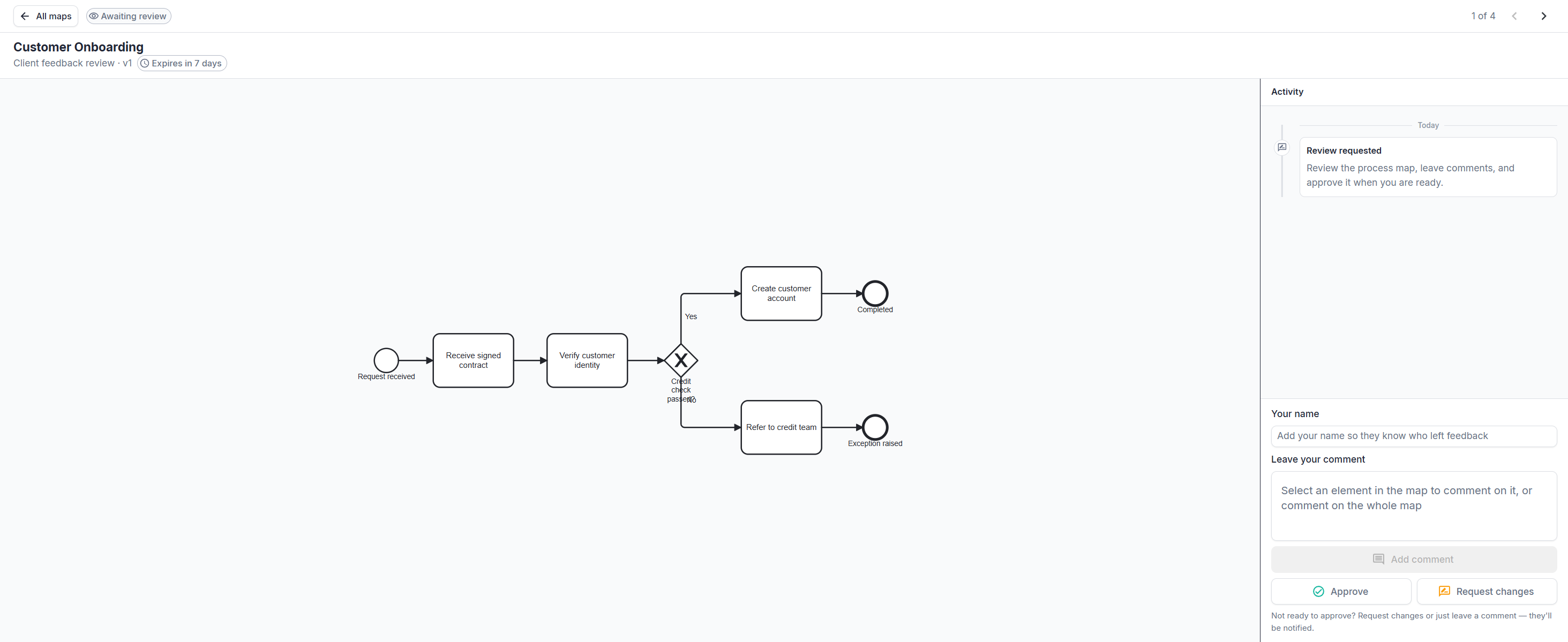 Per-map review view with Approve and Request changes controls