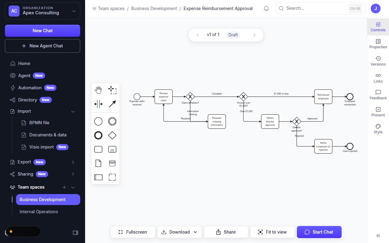 Imported BPMN map open in the editor